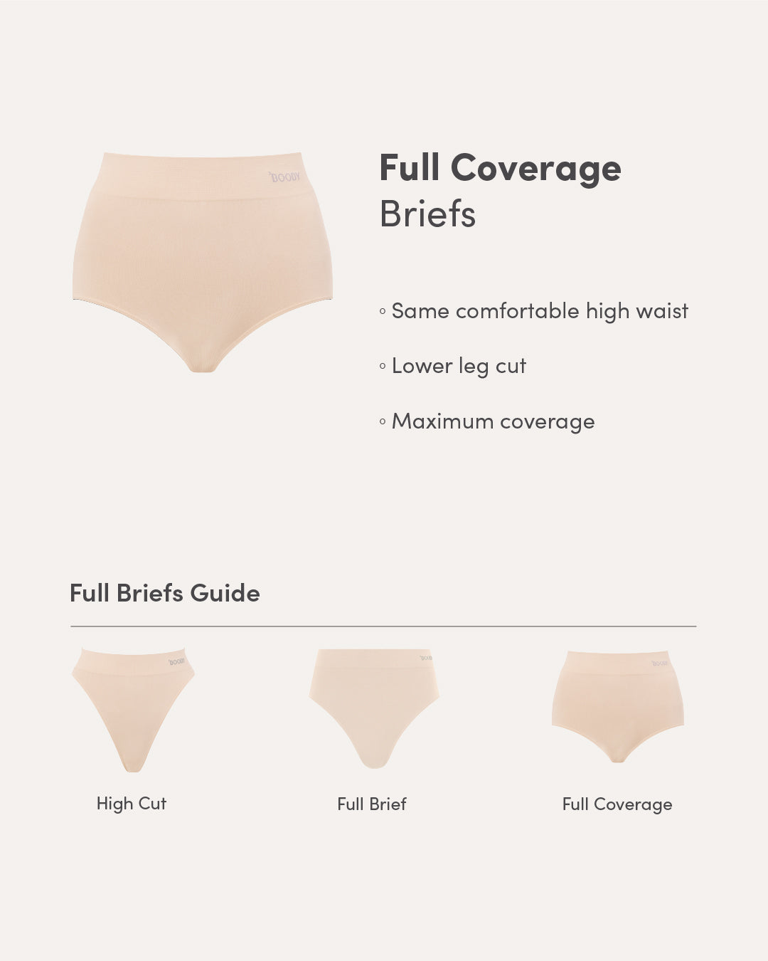 Full Coverage Briefs - Shell