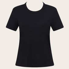 Product - Flat lay image